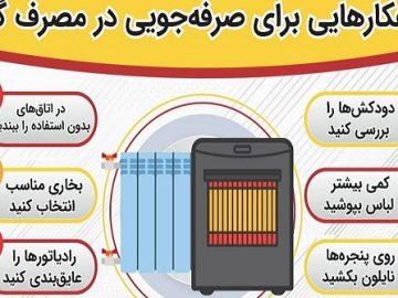 وقتی پایداری انرژی به رفتار مصرفکنندگان گره میخورد