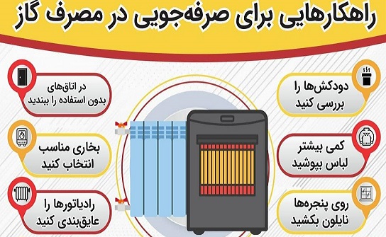 وقتی پایداری انرژی به رفتار مصرف‌کنندگان گره می‌خورد